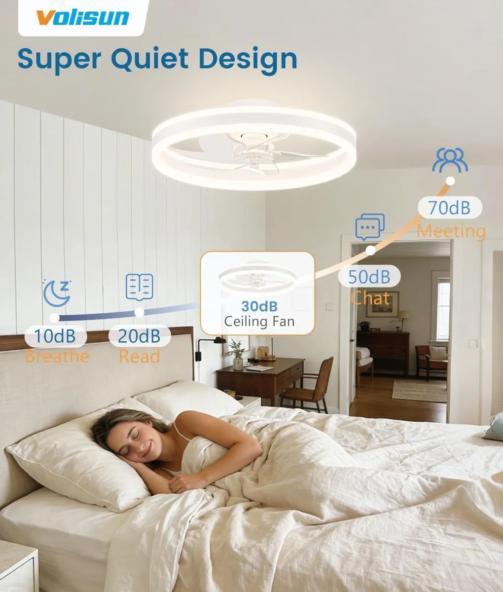 Ceiling Fans with Lights and Remote Modern - Image 3