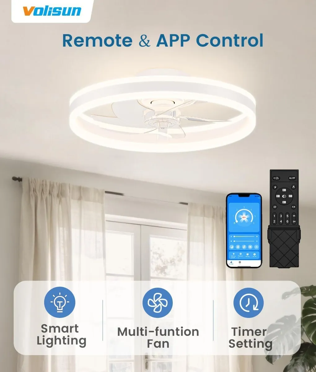 Ceiling Fans with Lights and Remote Modern - Image 4
