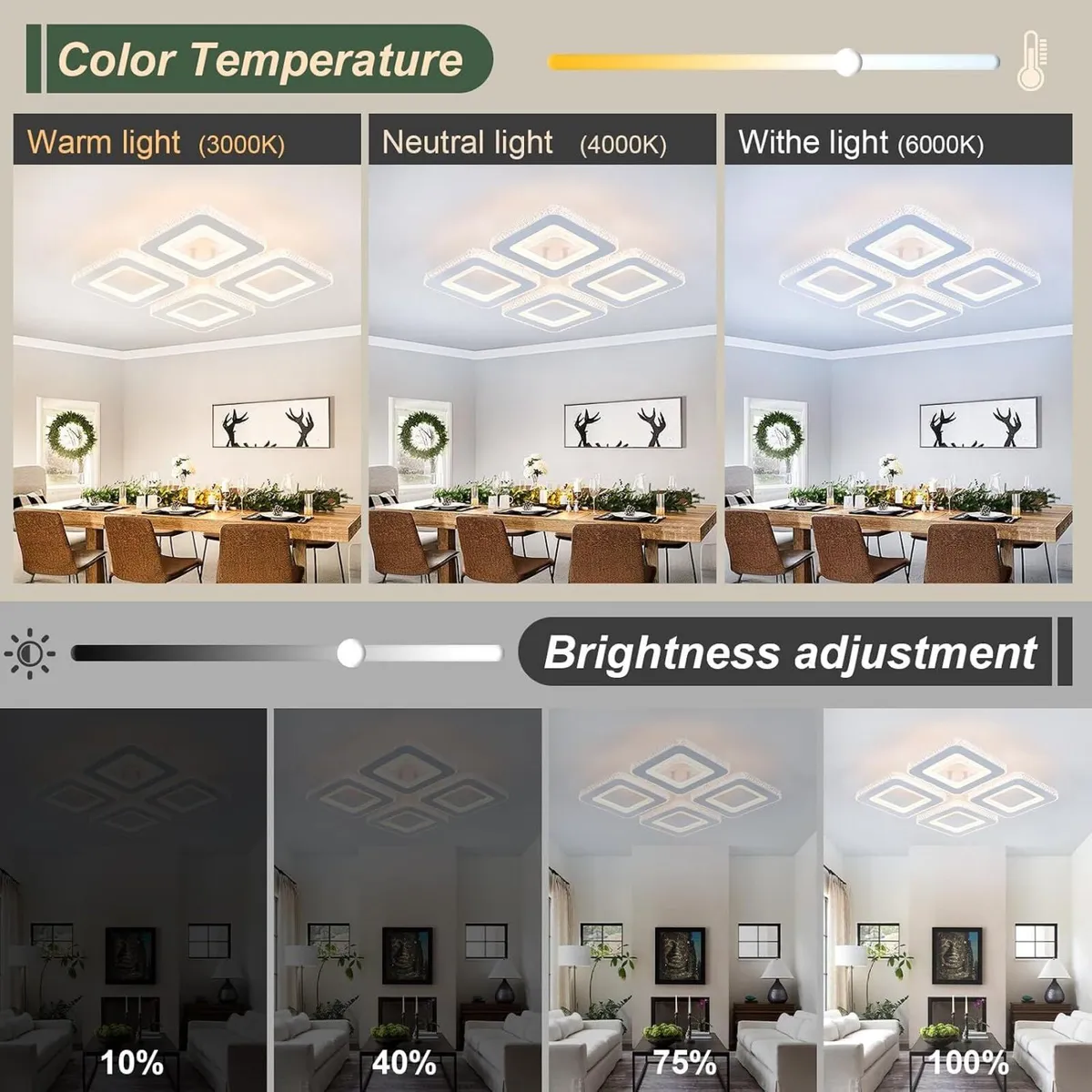 50W LED Ceiling Light 3606lm Dimmable Lights - Image 2