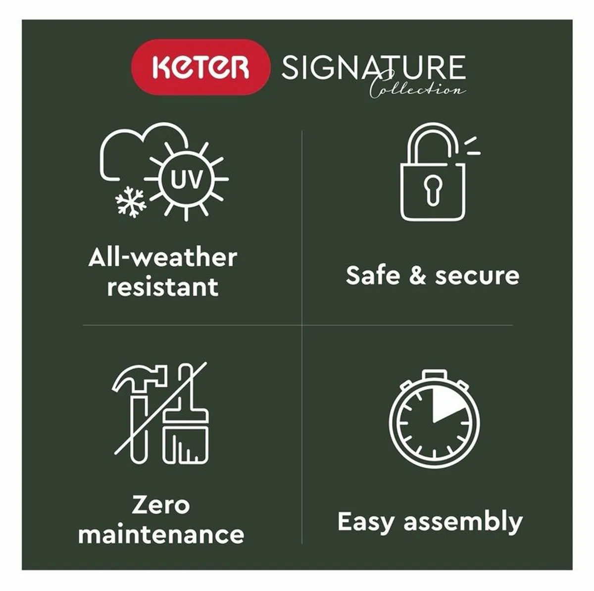 Keter 2020 L Shed - Image 4