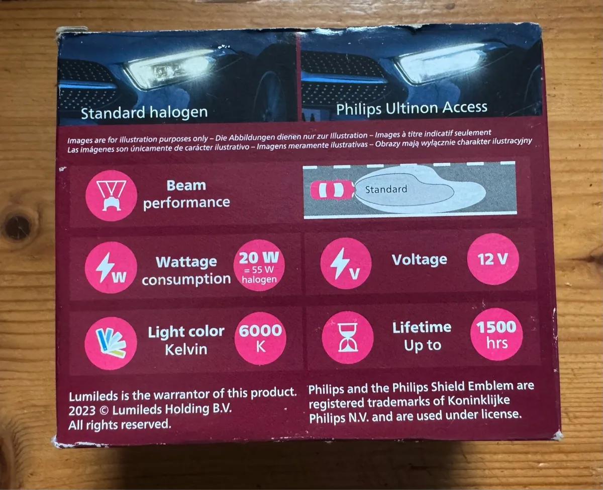LED bulbs Philips H8 H9 H16 - Image 3