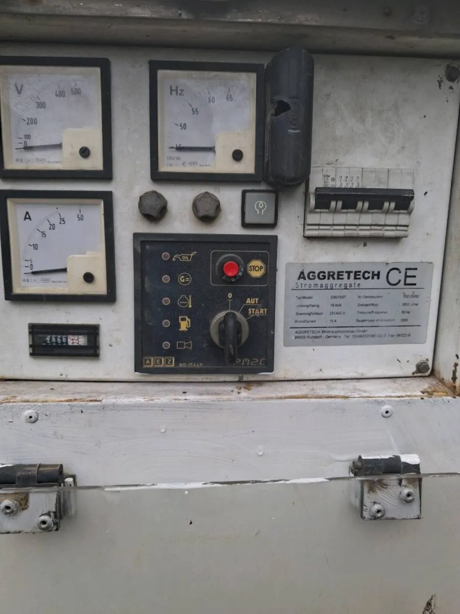 Generator - Image 3