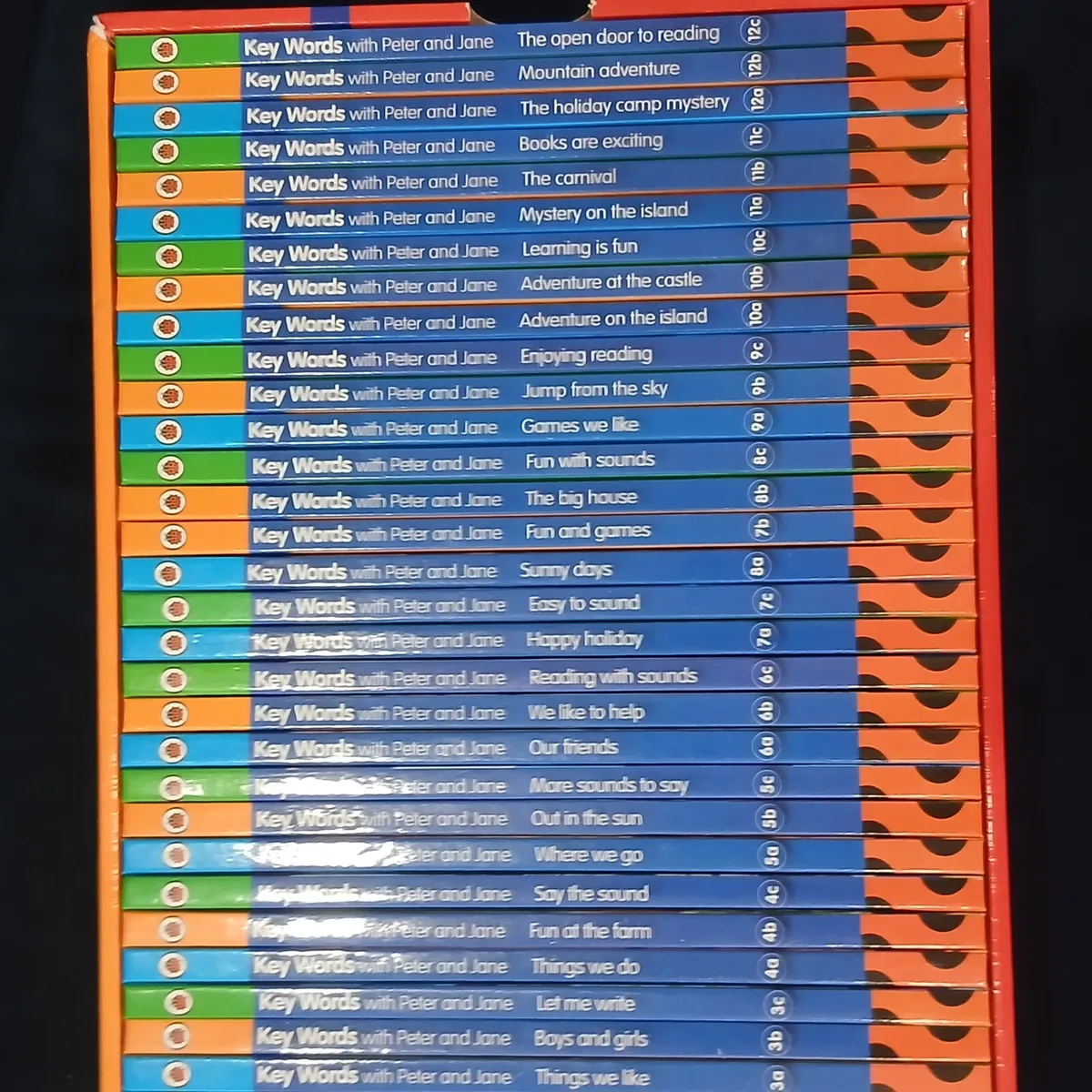 Books - Image 2