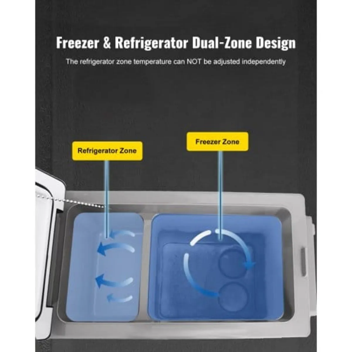 Portable Cool Box 55L Car Fridge 220 V Mini Fridge - Image 3