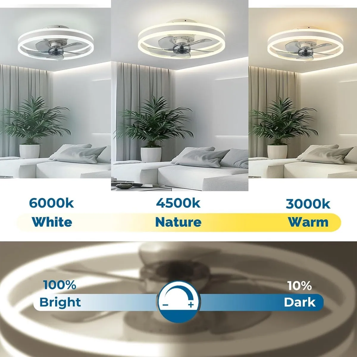 Ceiling Fan with Light Flush Mount Modern - Image 4