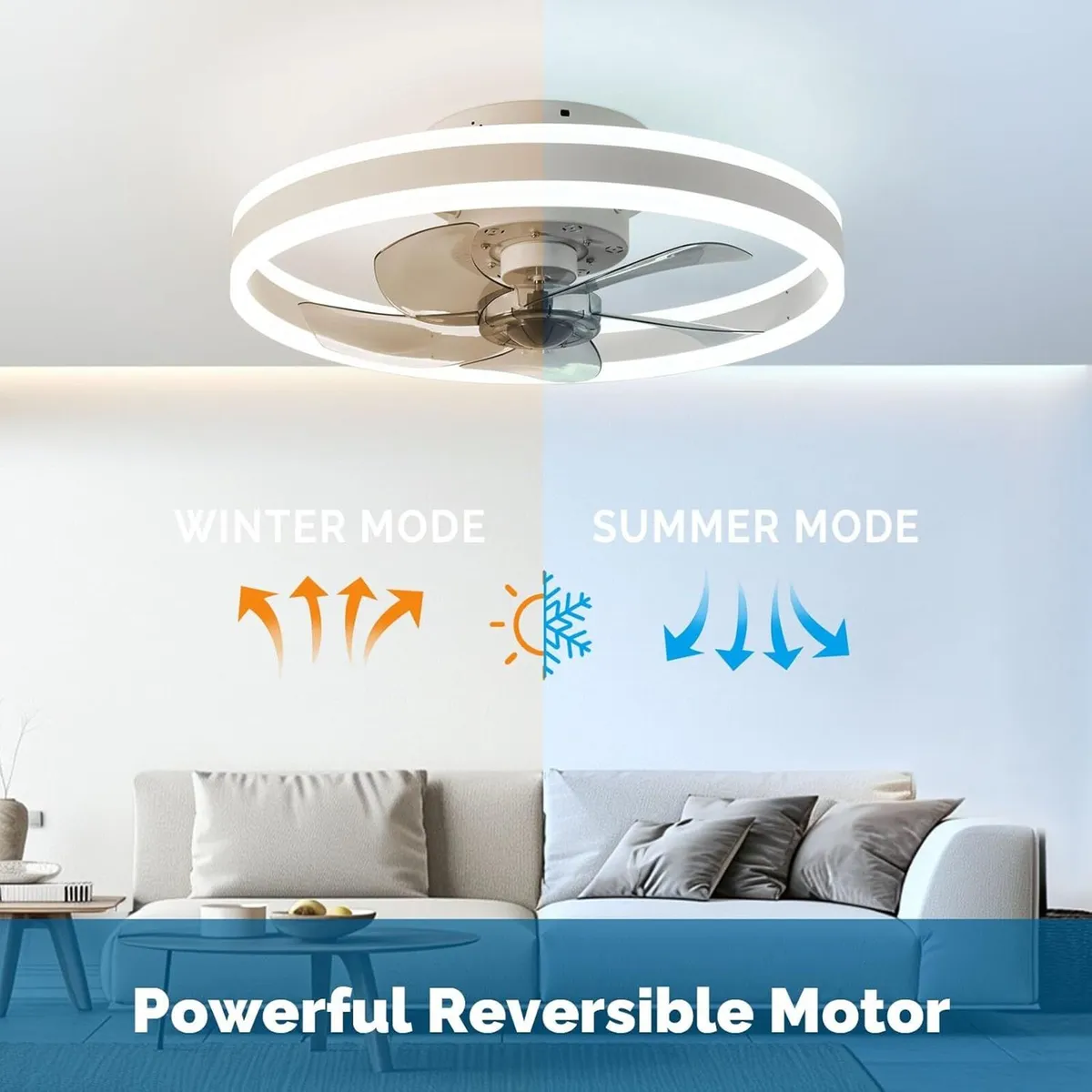 Ceiling Fan with Light Flush Mount Modern - Image 3