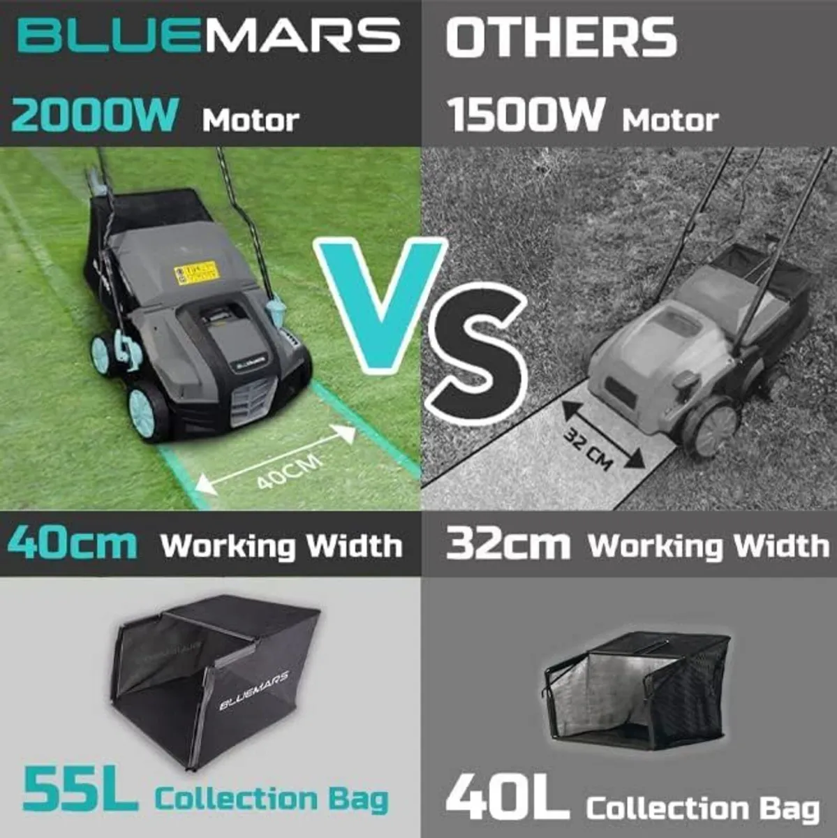 2000W Lawn Scarifier and Aerator 40CM Working - Image 3