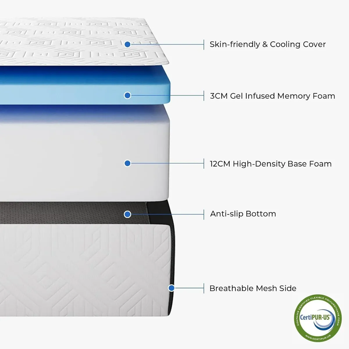 Foldable Mattress 15CM Folding Memory Foam - Image 4
