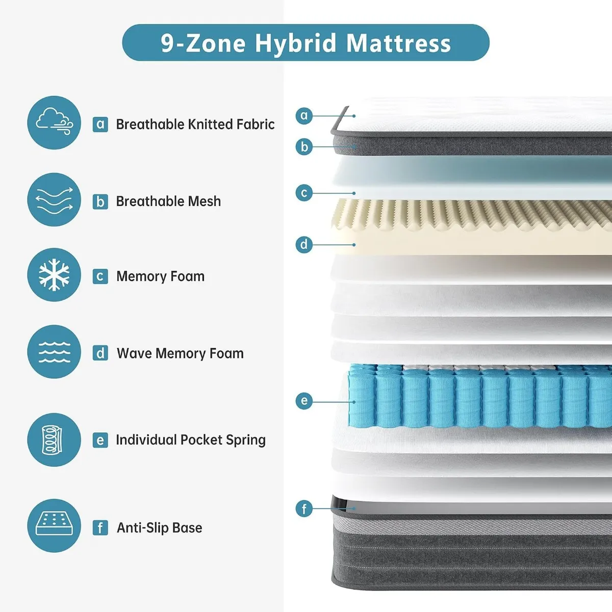 Individually Pocket Sprung Mattress with Soft - Image 2