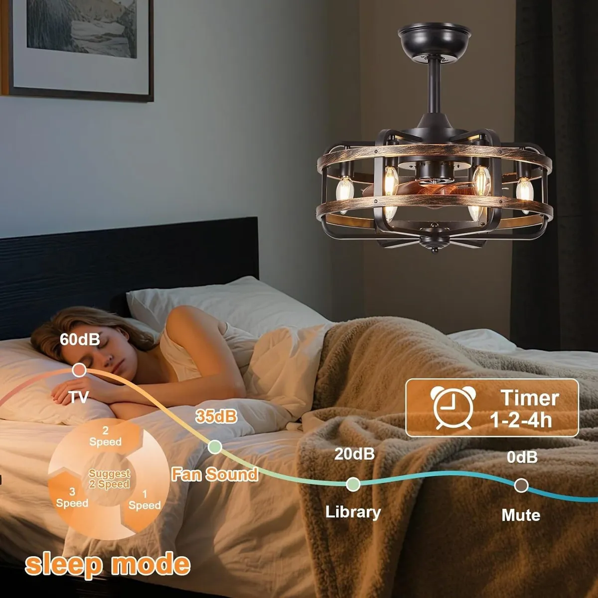 Ceiling Fan with Lights Remote Farmhouse Vintage - Image 4