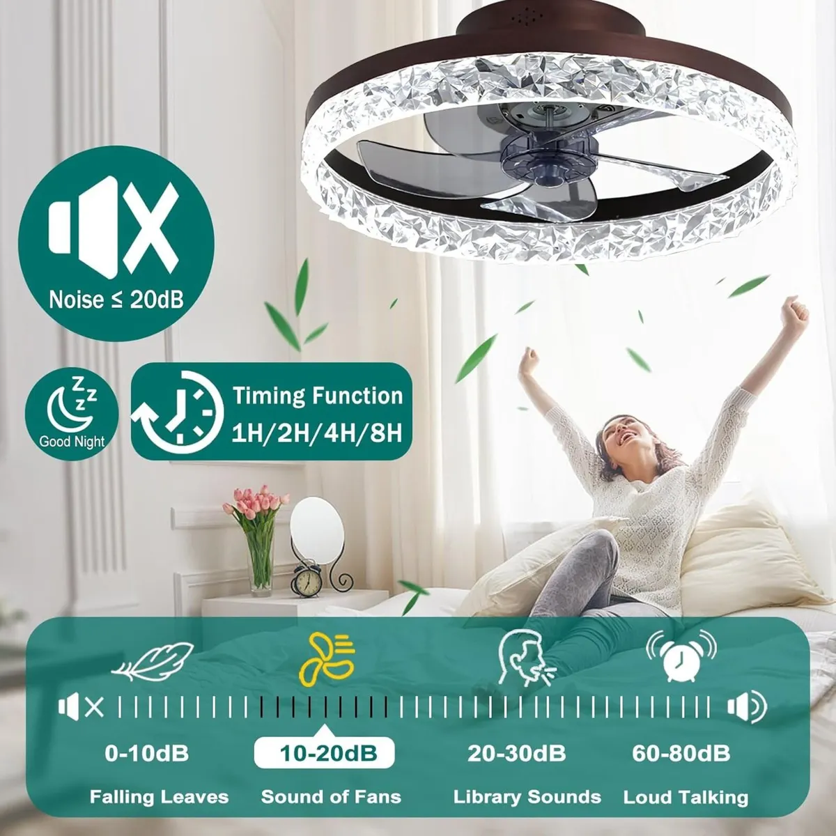 Ceiling Fans with Lights Remote Control Modern - Image 4