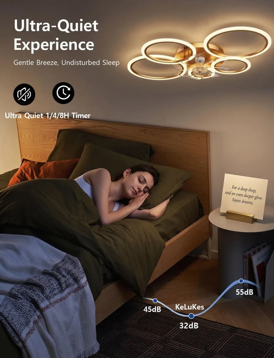 Ceiling Fan with Light Memory Function 100CM - Image 3