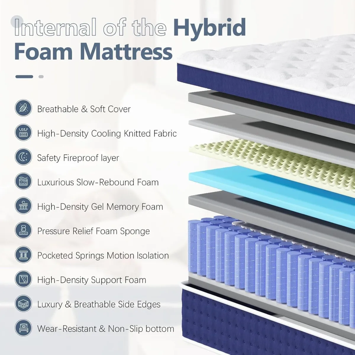 Mattresses Innerspring Hybrid Mattress - Image 3