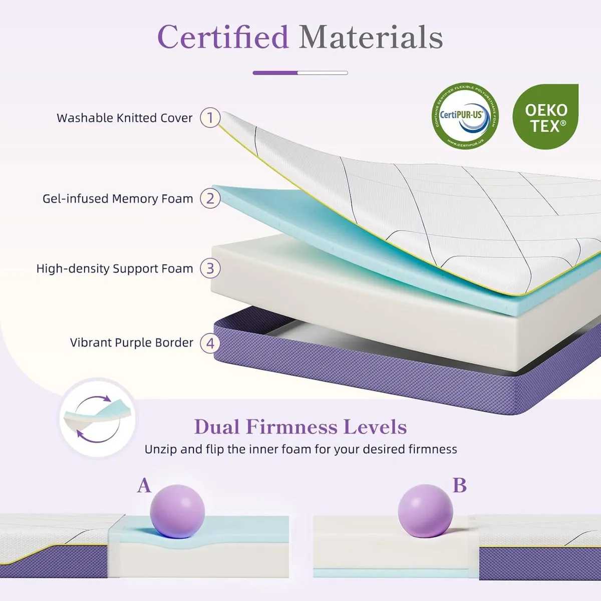 Cooling Gel Memory Foam Mattress Medium Firm - Image 3