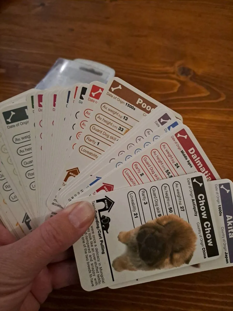 Top Trumps The Dog – Artist Collection - Image 4