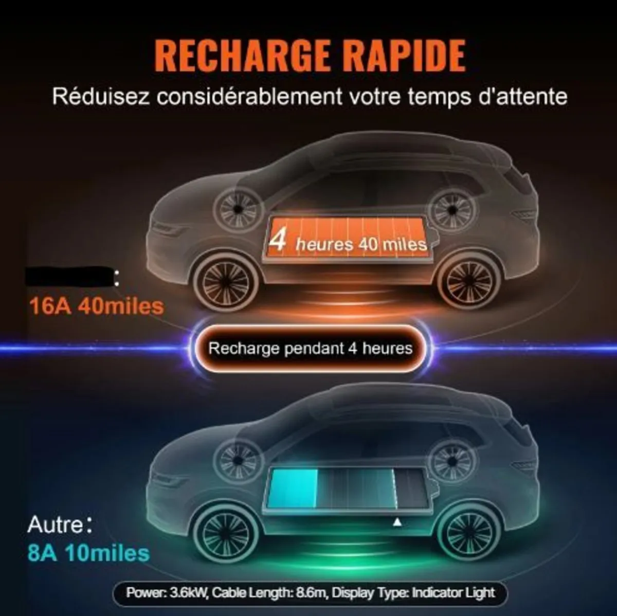 Portable EV Charger Type 2, 16A 3.7 kW, - Image 2