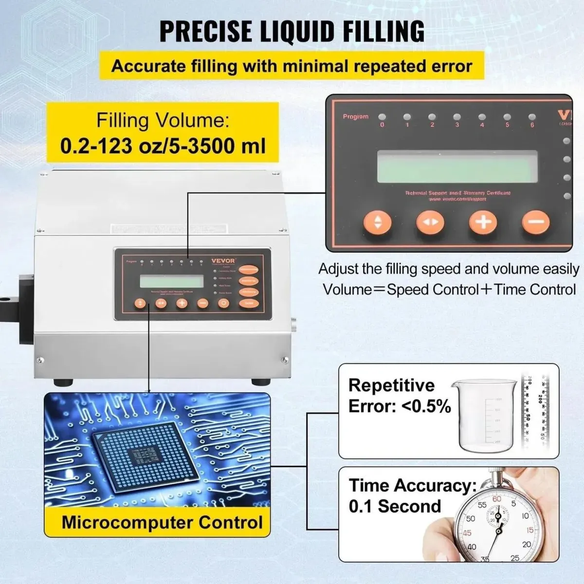 Liquid Filling Machine 30W Automatic Dispenser - Image 3