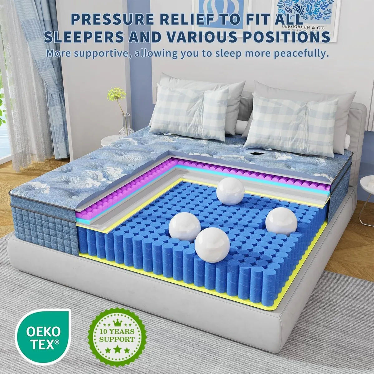 Mattress Memory Foam Sprung 7-Zone Orthopaedic - Image 3