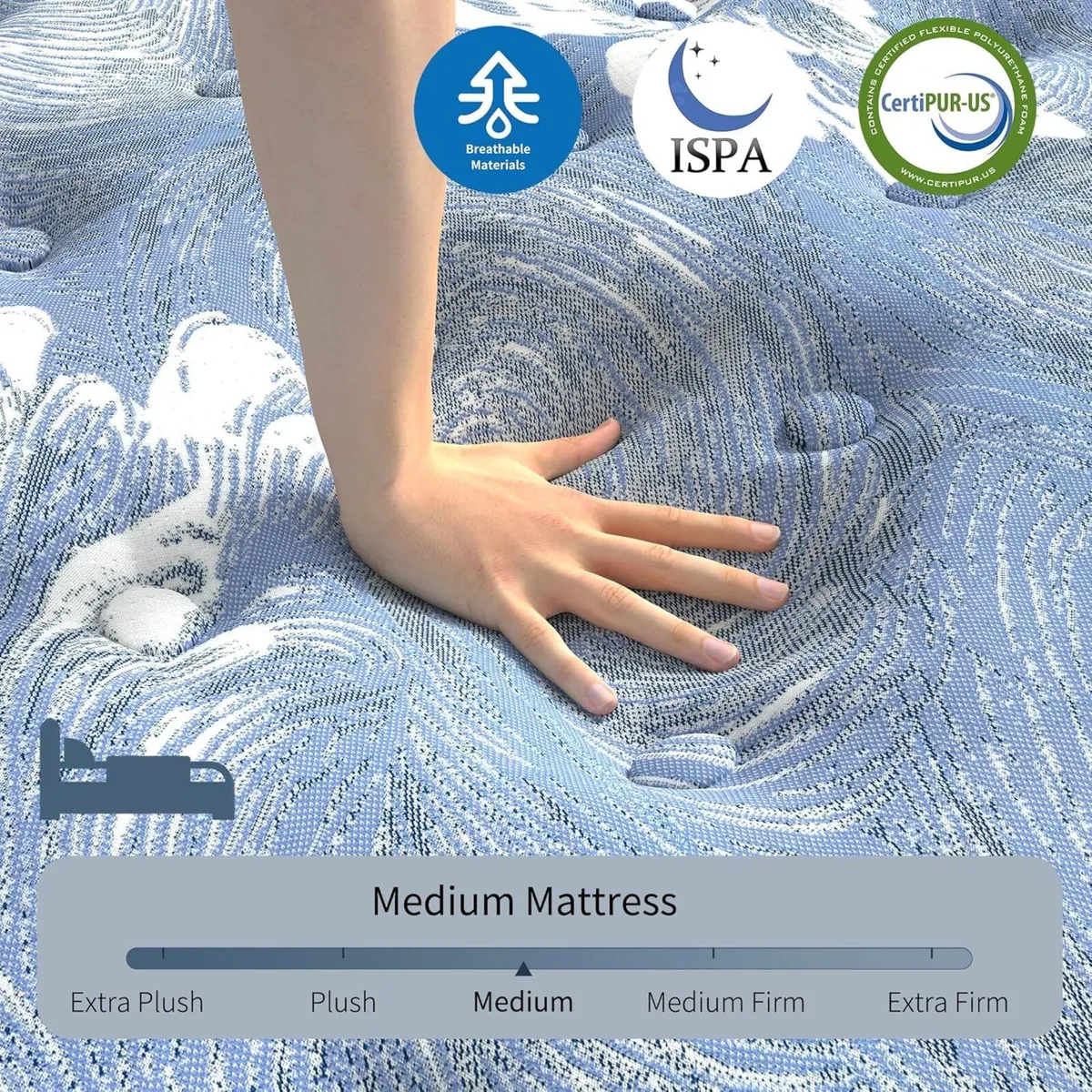 Mattress Memory Foam Sprung 7-Zone Orthopaedic - Image 4