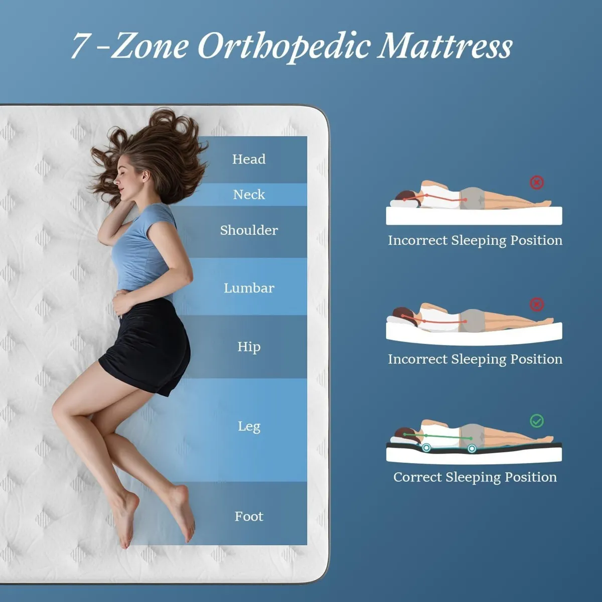Mattress 6 Memory Foam Pocketed Spring Hybrid - Image 4