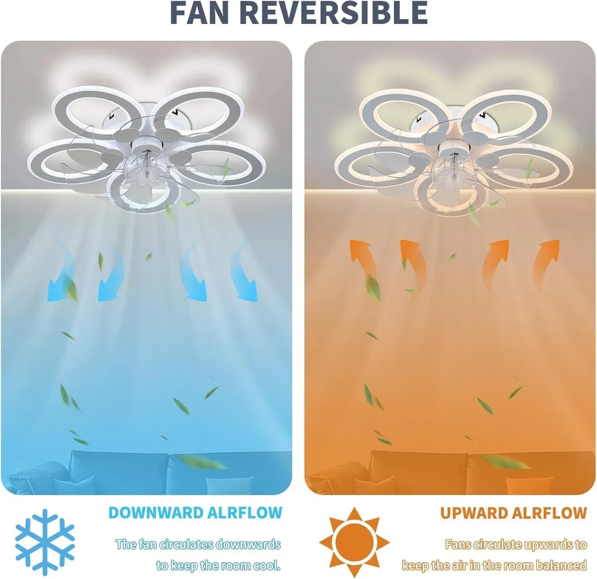 51CM Flush Mount Bladeless Ceiling Fan with Light - Image 4