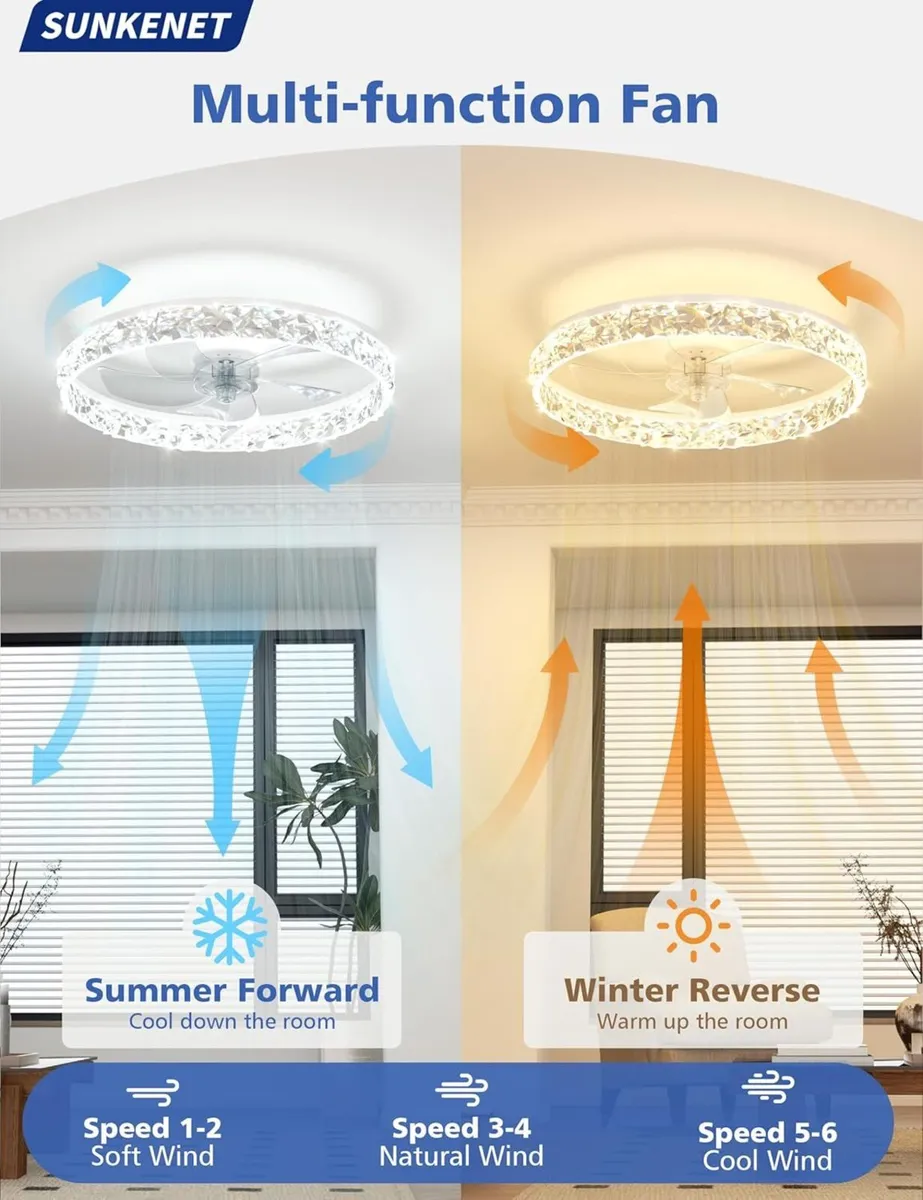 Ceiling Fan with Light Remote 6 Speeds - Image 4