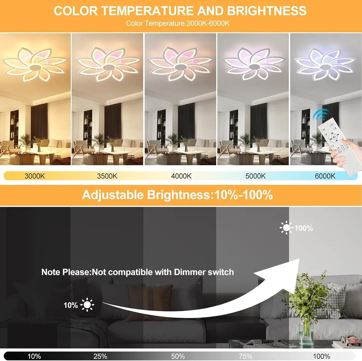 LED Ceiling Light 70W Dimmable 8-Petal Lamp - Image 3