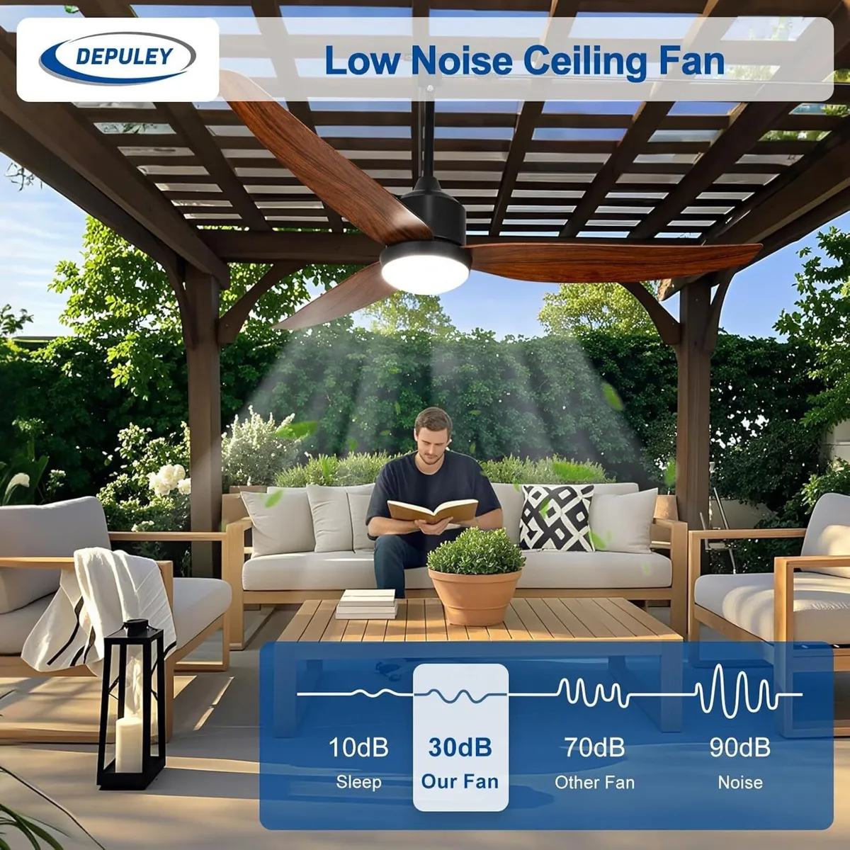 Outdoor Ceiling Fan with Light: 52" Walnut Hanging - Image 2