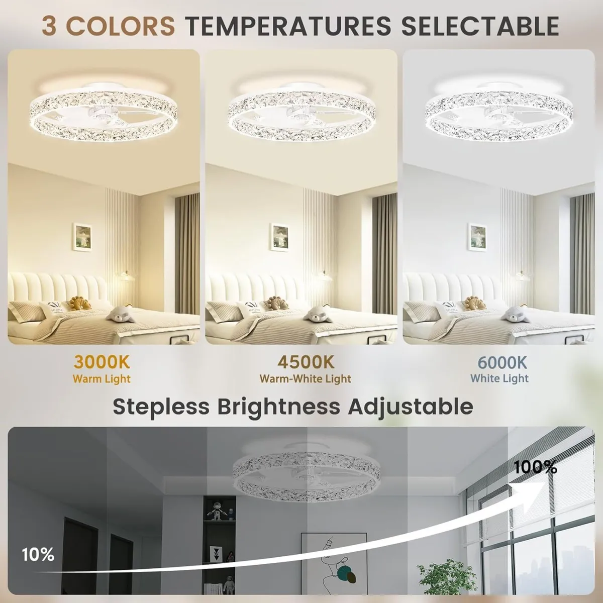 50CM LED Ceiling Fan with Lights Flush Mount - Image 2