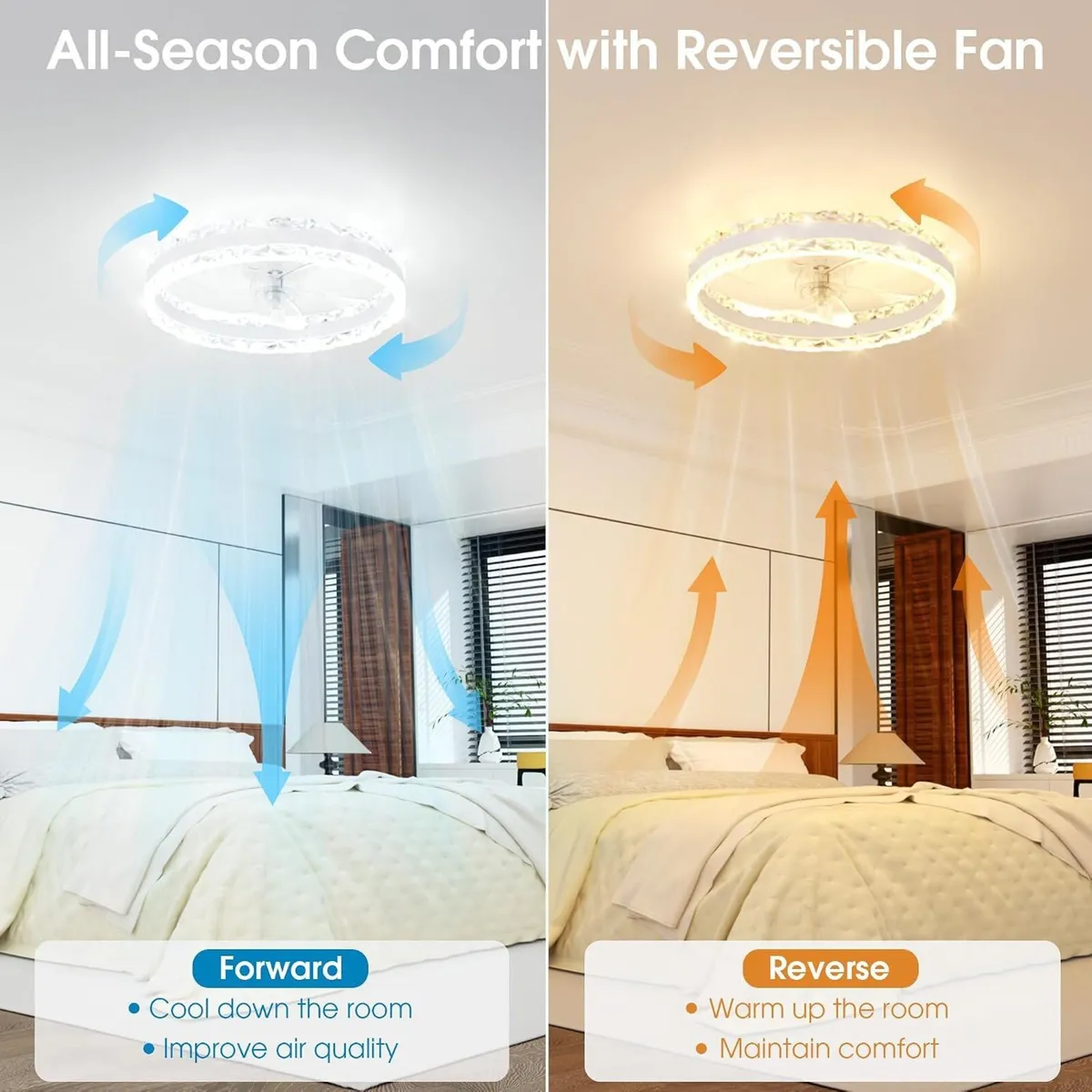 Ceiling Fan with Light Remote 3000K-6500K Dimmable - Image 3