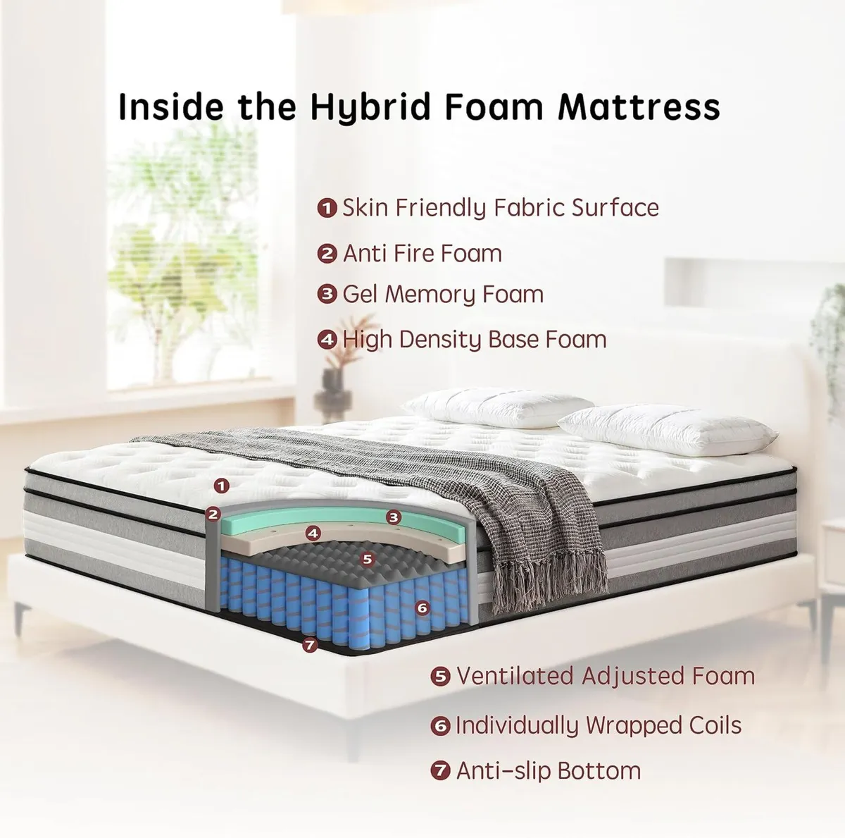 Mattress Hybrid Height Memory Foam Pocket - Image 2
