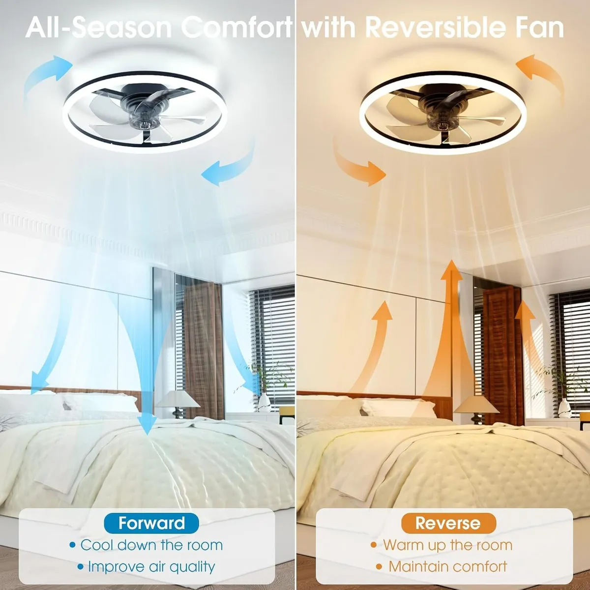Ceiling Fan with Light Remote 3000K-6500K Dimmable - Image 3