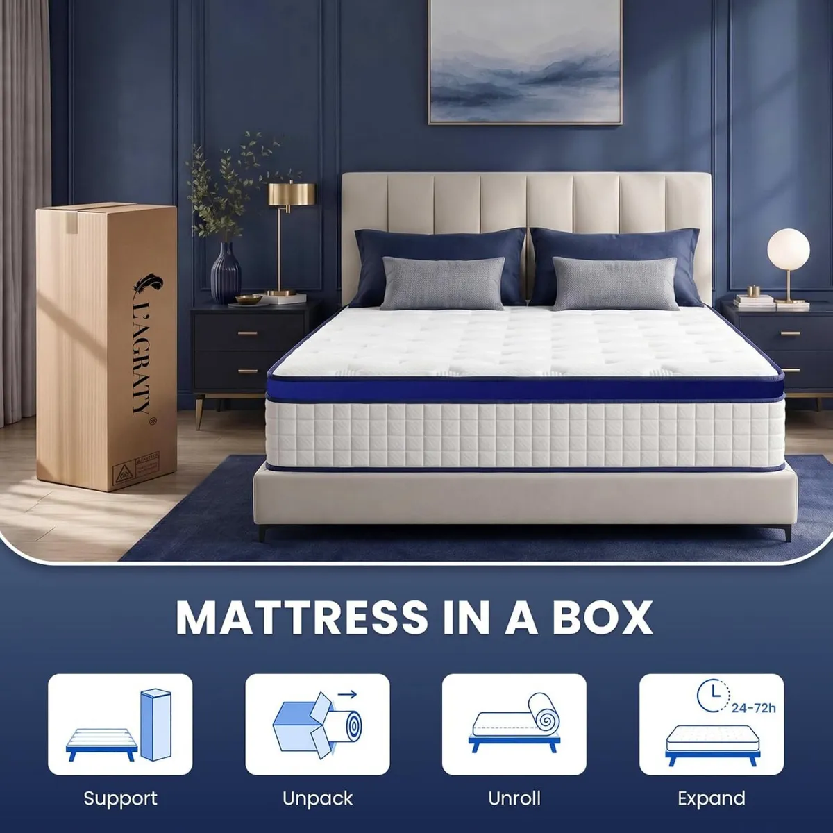 Mattress Hybrid Memory Foam 7 Zone - Image 3