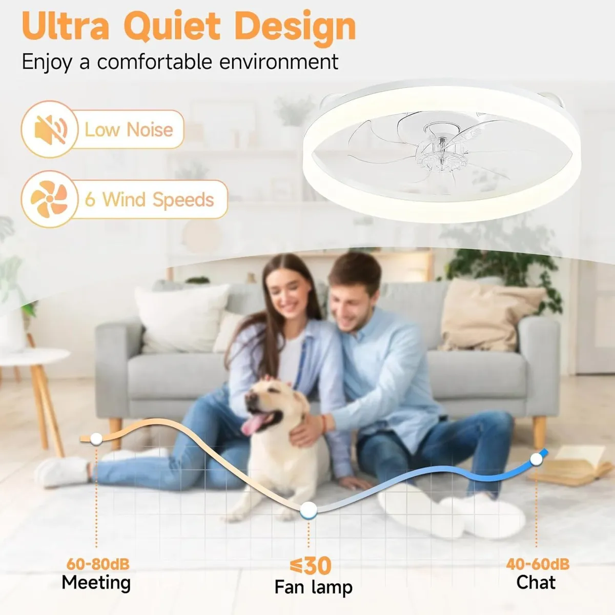 Reversible Quiet Ceiling Fans with Lights - Image 4