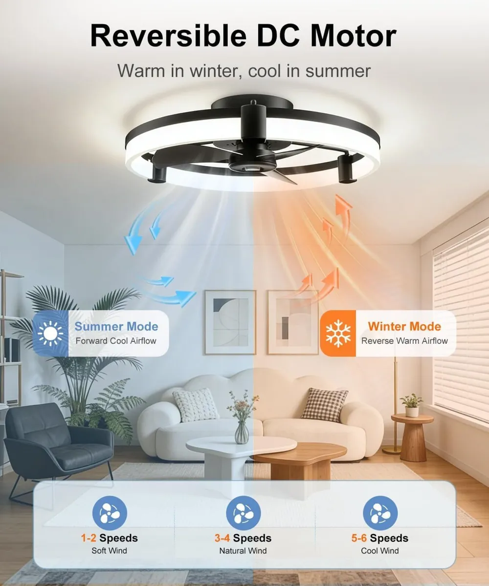 Ceiling Fan with Lights and Remote 50CM LED - Image 4