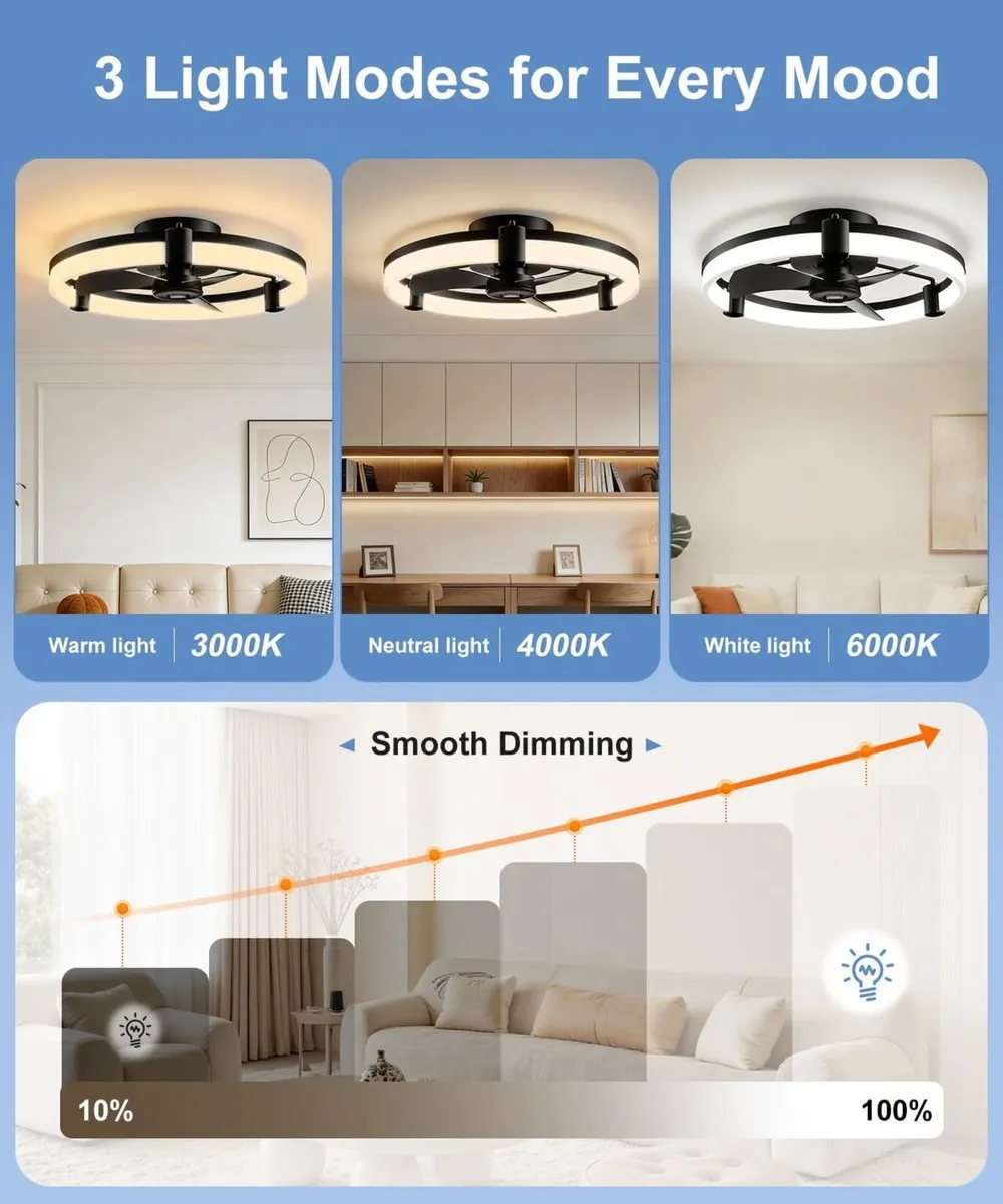 Ceiling Fan with Lights and Remote 50CM LED - Image 3