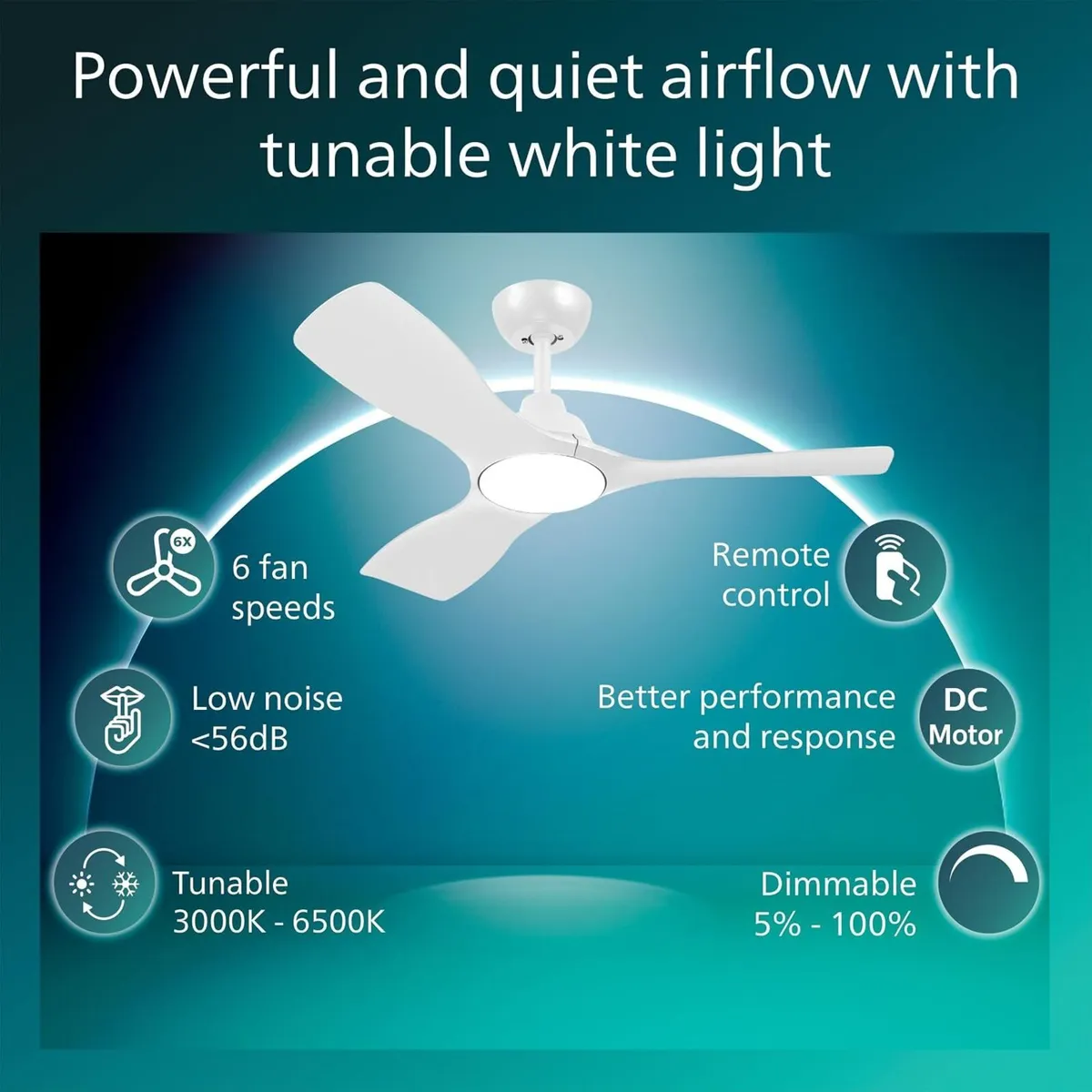 Ceiling Fan with LED Light 3 Blades 107 - Image 2