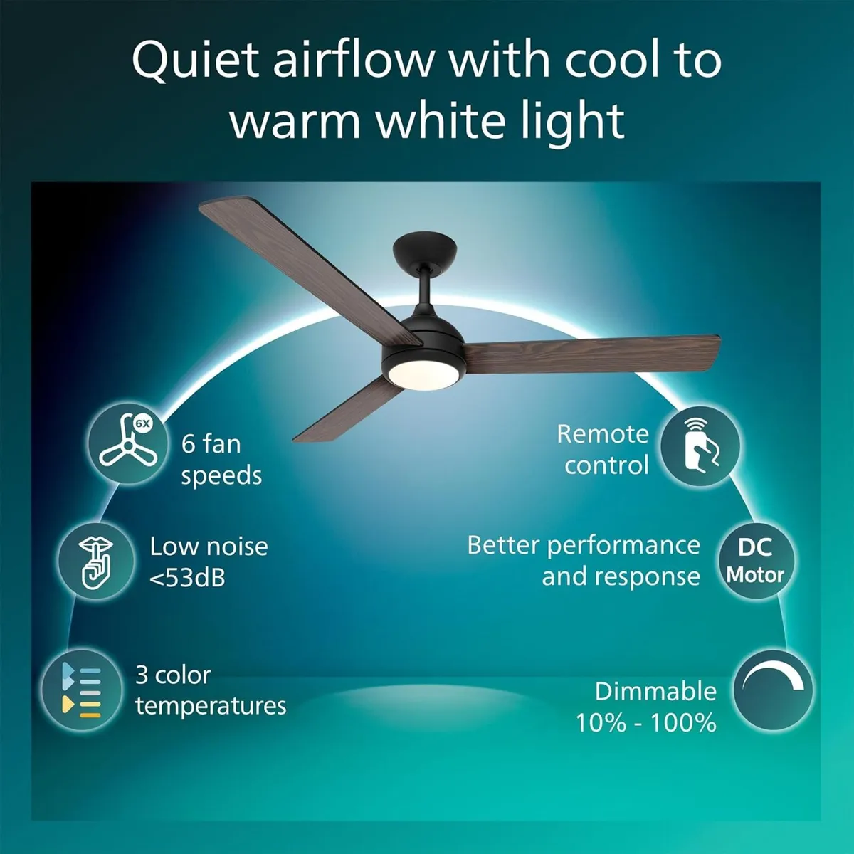 Ceiling Fan with LED Light 3 Blades 132 - Image 3