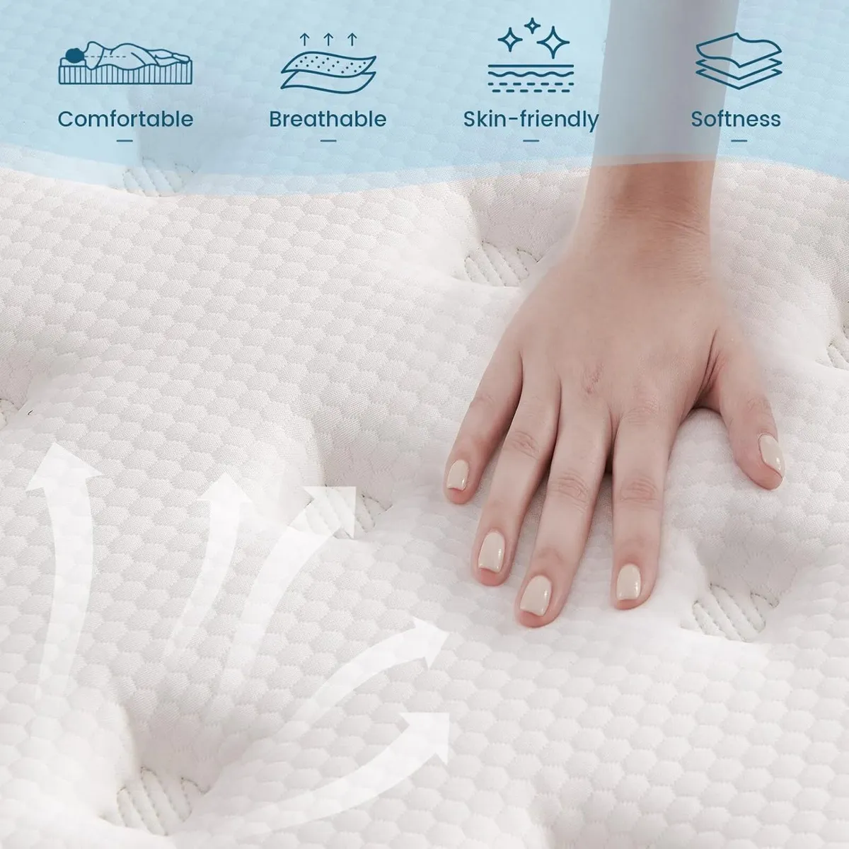Mattress Memory Foam Hybrid with Breathable - Image 2