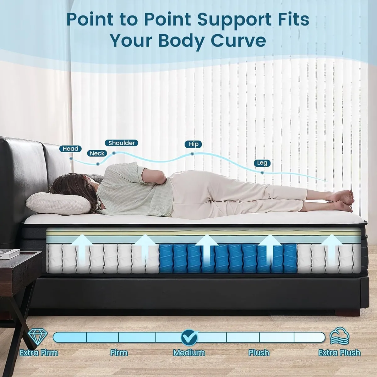Mattress Memory Foam Hybrid with Breathable - Image 4