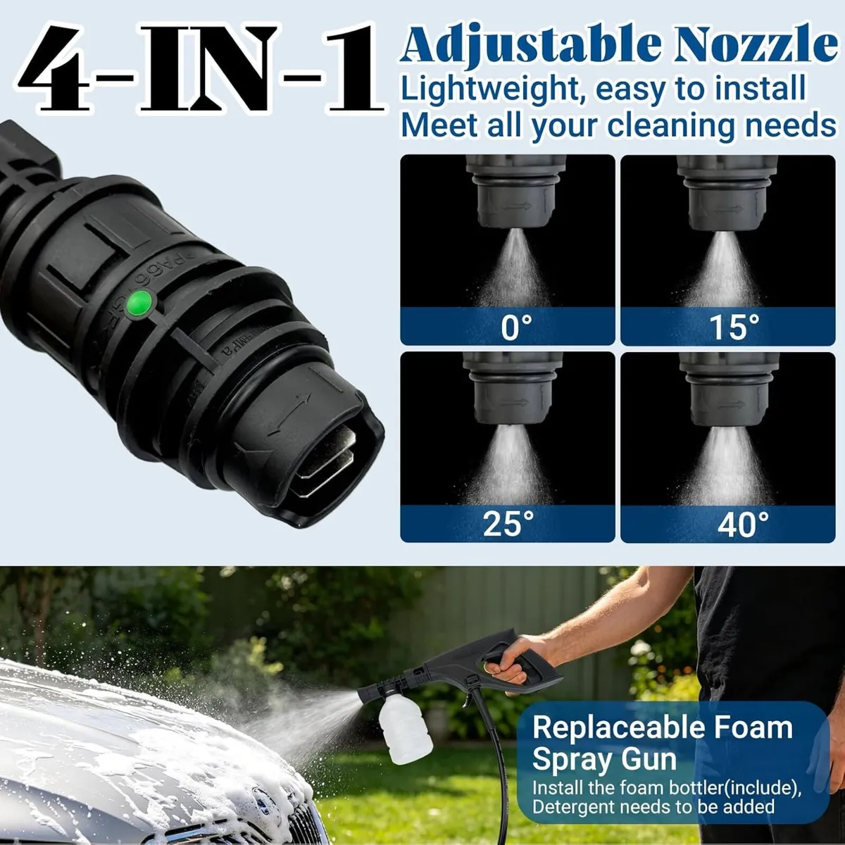 Cordless Pressure Washer with Foldable 3.4gal - Image 4