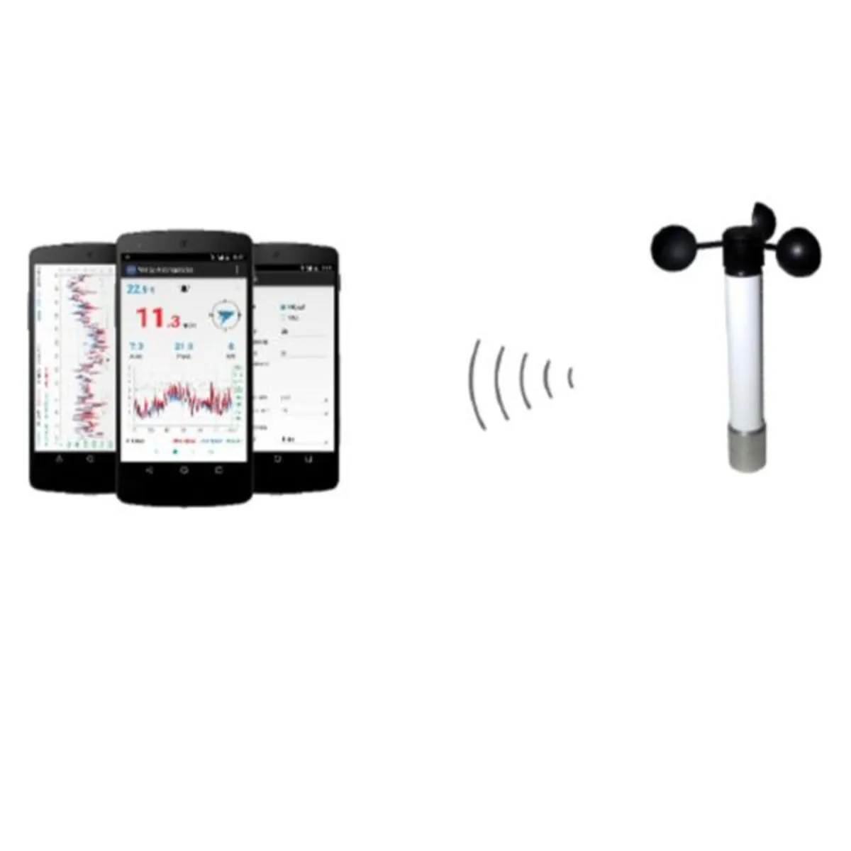 Anemometer Navis Windy B/S