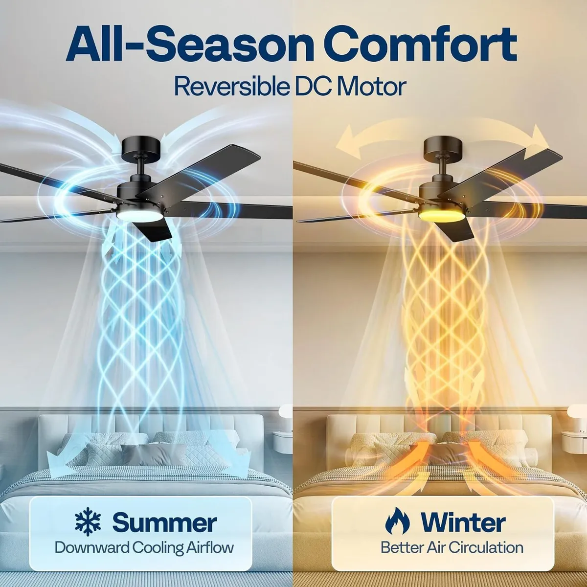 52" Ceiling Fans with Lights Low Profile Remote - Image 2
