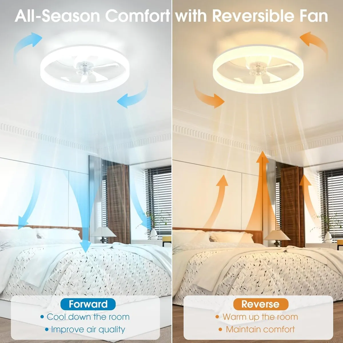 Ceiling Fan with Light Remote 3000K-6500K Dimmable - Image 3