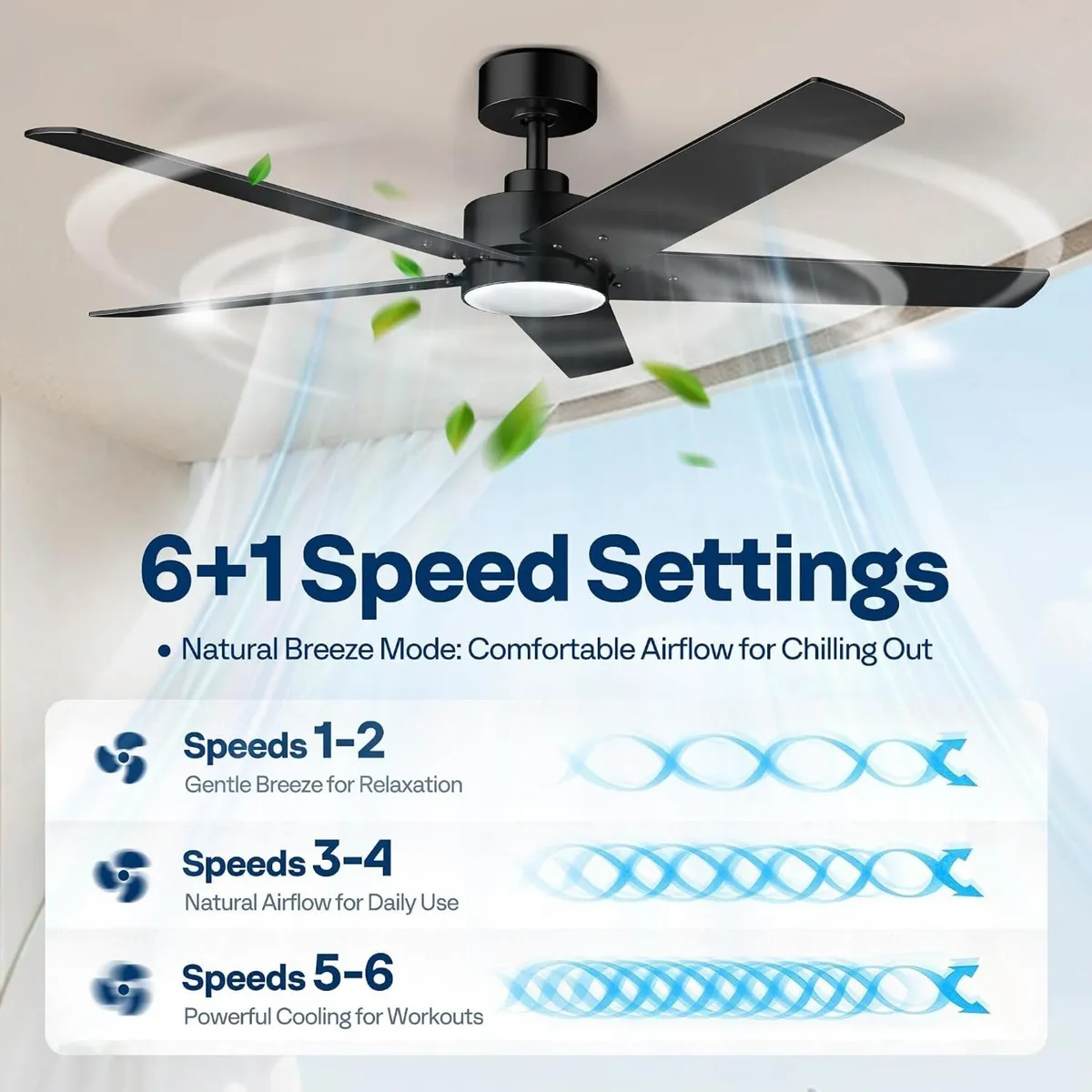 52" Ceiling Fans with Lights Low Profile Remote - Image 4