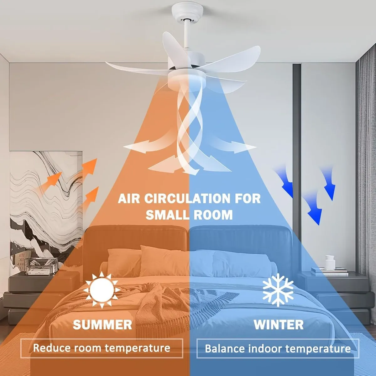 Ceiling Fans with Lights and Remote 30 Inch - Image 4