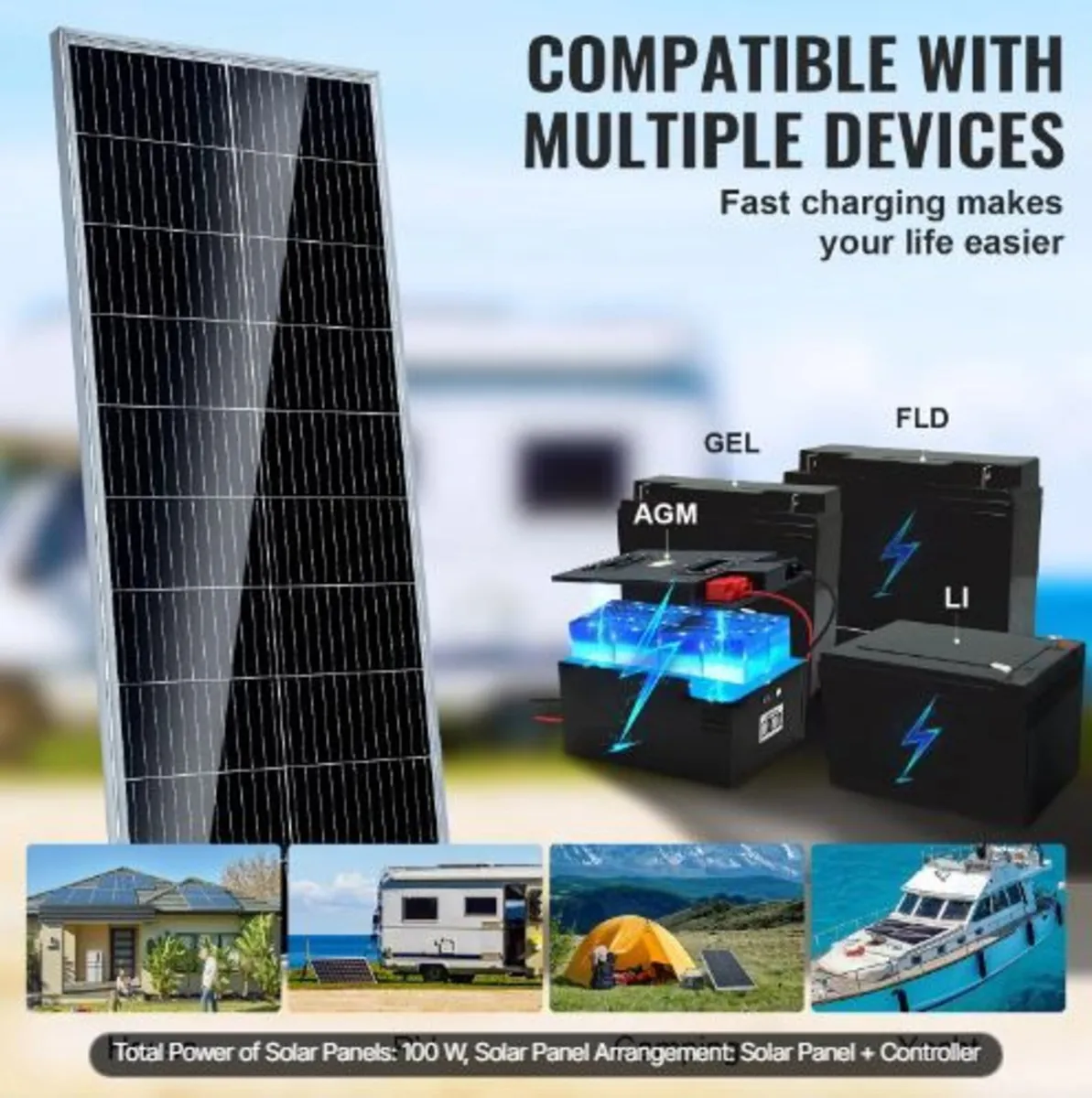 100W Monocrystalline Solar Panel Kit - Image 2