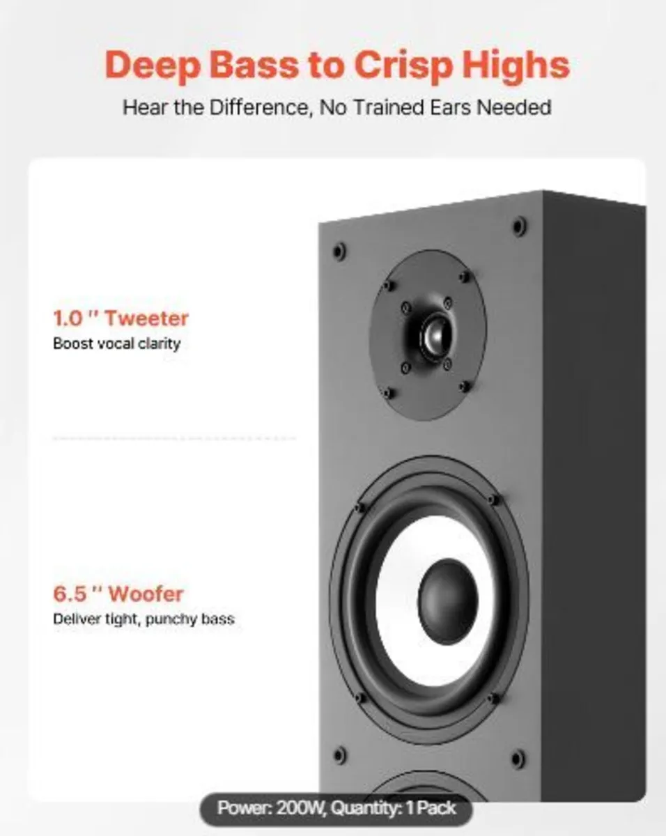 Passive Floorstanding Speaker - Image 4