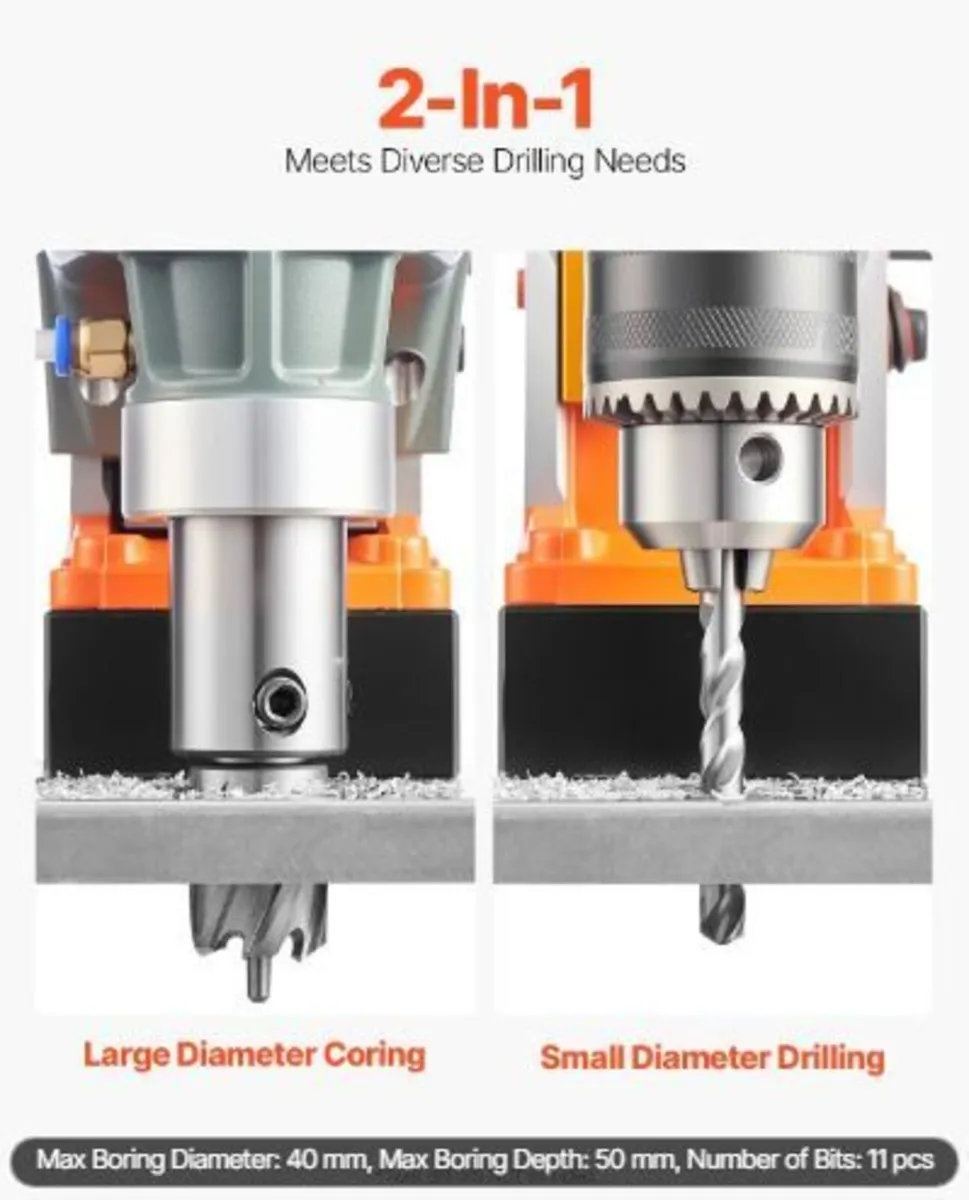 Magnetic Drill, 1450W Motor 1.6 in Boring Diameter - Image 2