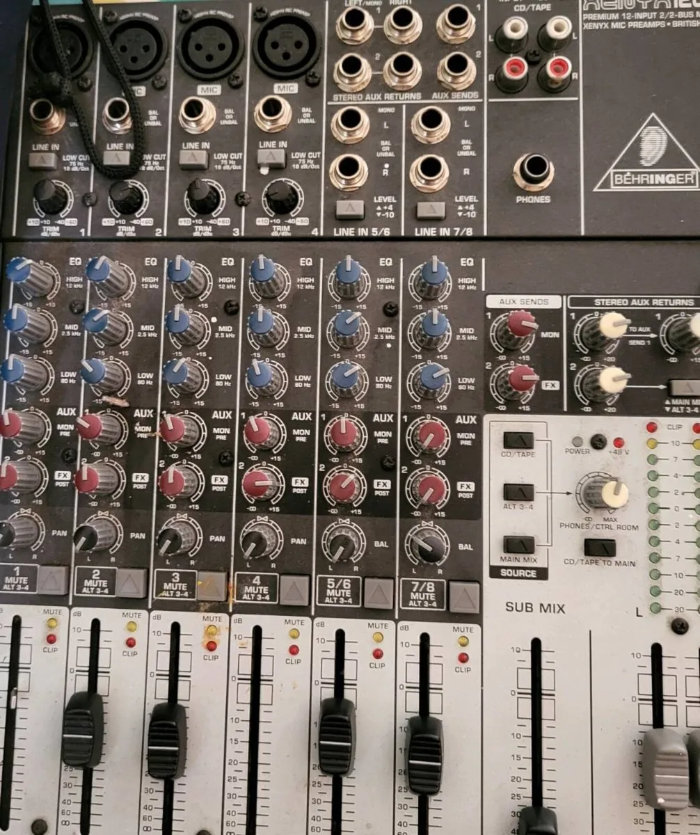 Berhinger mixer